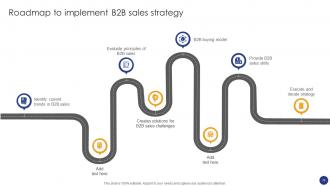 Comprehensive Guide For Various Types Of B2B Sales Approaches Powerpoint Presentation Slides SA CD Adaptable Idea