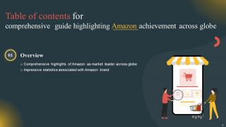 Comprehensive Guide Highlighting Amazon Achievement Across Globe Strategy CD V Compatible Pre-designed