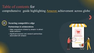 Comprehensive Guide Highlighting Amazon Achievement Across Globe Strategy CD V Professionally Pre-designed