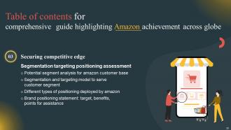 Comprehensive Guide Highlighting Amazon Achievement Across Globe Strategy CD V Captivating Pre-designed