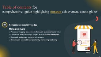 Comprehensive Guide Highlighting Amazon Achievement Across Globe Strategy CD V Slides
