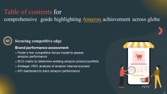 Comprehensive Guide Highlighting Amazon Achievement Across Globe Strategy CD Impactful