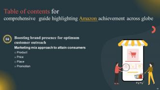 Comprehensive Guide Highlighting Amazon Achievement Across Globe Strategy CD V Designed