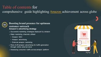 Comprehensive Guide Highlighting Amazon Achievement Across Globe Strategy CD V Visual