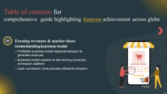 Comprehensive Guide Highlighting Amazon Achievement Across Globe Strategy CD V Captivating