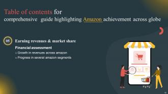 Comprehensive Guide Highlighting Amazon Achievement Across Globe Strategy CD Images Template