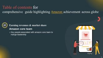 Comprehensive Guide Highlighting Amazon Achievement Across Globe Strategy CD V Customizable Template
