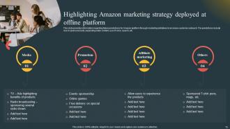 Comprehensive Guide Highlighting Amazon Achievement Across Globe Strategy CD V Colorful Template