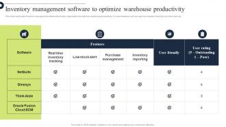 Comprehensive Guide Inventory Management Software To Optimize Warehouse Strategy SS V