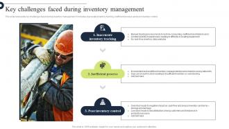 Comprehensive Guide Key Challenges Faced During Inventory Management Strategy SS V