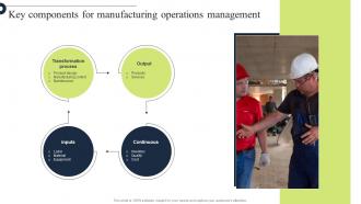 Comprehensive Guide Key Components For Manufacturing Operations Management Strategy SS V