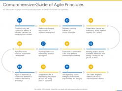Comprehensive guide of agile principles agile manifesto ppt elements