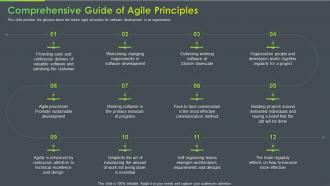 Comprehensive Guide Of Agile Principles Manifesto Agile Software Development