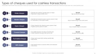 Comprehensive Guide Of Cashless Payment Methods Complete Deck Captivating Images