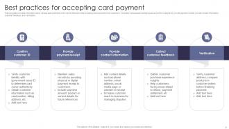 Comprehensive Guide Of Cashless Payment Methods Complete Deck Slides Best