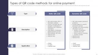 Comprehensive Guide Of Cashless Payment Methods Complete Deck Researched Best