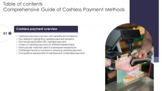 Comprehensive Guide Of Cashless Payment Methods Table Of Contents