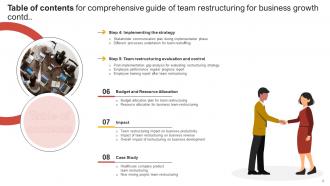 Comprehensive Guide Of Team Restructuring For Business Growth Powerpoint Presentation Slides Unique Downloadable