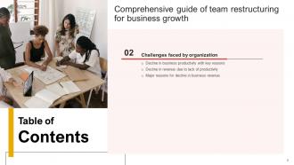 Comprehensive Guide Of Team Restructuring For Business Growth Powerpoint Presentation Slides Compatible Downloadable