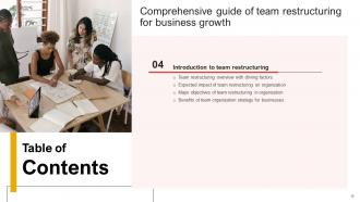 Comprehensive Guide Of Team Restructuring For Business Growth Powerpoint Presentation Slides Interactive Downloadable