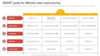 Comprehensive Guide Of Team Restructuring For Business Growth Powerpoint Presentation Slides Aesthatic Downloadable