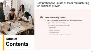 Comprehensive Guide Of Team Restructuring For Business Growth Powerpoint Presentation Slides Template Customizable