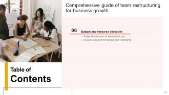 Comprehensive Guide Of Team Restructuring For Business Growth Powerpoint Presentation Slides Visual Customizable