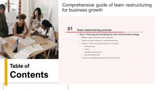 Comprehensive Guide Of Team Restructuring For Business Growth Table Of Contents