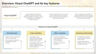 Comprehensive Guide On AI Art Generation Chatgpt CD V Professional Images