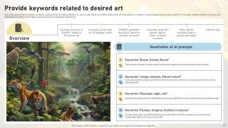 Comprehensive Guide On AI Art Generation Chatgpt CD V Professionally Images