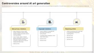 Comprehensive Guide On AI Art Generation Chatgpt CD V Compatible Best