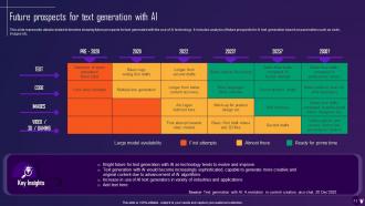 Comprehensive Guide On AI Text Generator Powerpoint Presentation Slides AI CD Image Editable