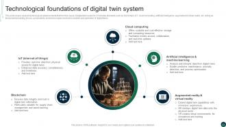 Comprehensive Guide On Digital Twins Technology BCT CD Attractive Visual