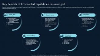 Comprehensive Guide On IoT Enabled Smart Grid Advancements Powerpoint Presentation Slides IoT CD Visual Images