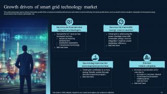 Comprehensive Guide On IoT Enabled Smart Grid Advancements Powerpoint Presentation Slides IoT CD Multipurpose Images