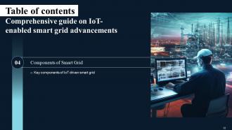 Comprehensive Guide On IoT Enabled Smart Grid Advancements Powerpoint Presentation Slides IoT CD Slides Best