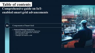 Comprehensive Guide On IoT Enabled Smart Grid Advancements Powerpoint Presentation Slides IoT CD Ideas Best