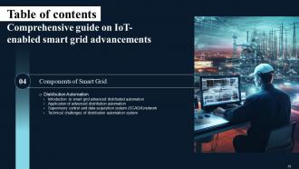 Comprehensive Guide On IoT Enabled Smart Grid Advancements Powerpoint Presentation Slides IoT CD Content Ready Best