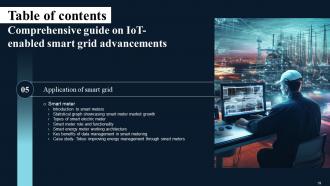 Comprehensive Guide On IoT Enabled Smart Grid Advancements Powerpoint Presentation Slides IoT CD Impressive Best