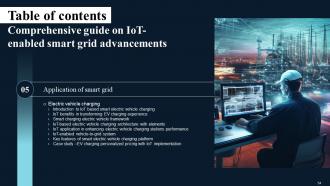 Comprehensive Guide On IoT Enabled Smart Grid Advancements Powerpoint Presentation Slides IoT CD Template Good
