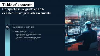 Comprehensive Guide On IoT Enabled Smart Grid Advancements Powerpoint Presentation Slides IoT CD Editable Good