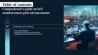 Comprehensive Guide On IoT Enabled Smart Grid Advancements Powerpoint Presentation Slides IoT CD Impressive Good