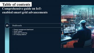 Comprehensive Guide On IoT Enabled Smart Grid Advancements Powerpoint Presentation Slides IoT CD Multipurpose Good