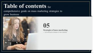 Comprehensive Guide On Mass Marketing Strategies To Grow Business MKT CD Compatible Images
