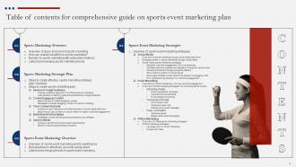 Comprehensive Guide On Sports Event Marketing Plan Complete Deck Strategy CD Graphical Captivating