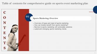 Comprehensive Guide On Sports Event Marketing Plan Complete Deck Strategy CD Engaging Captivating