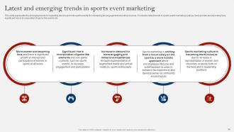 Comprehensive Guide On Sports Event Marketing Plan Complete Deck Strategy CD Visual Aesthatic