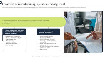 Comprehensive Guide Overview Of Manufacturing Operations Management Strategy SS V