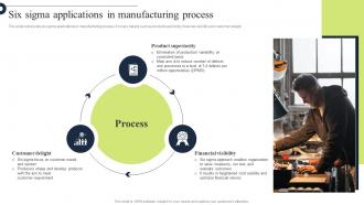 Comprehensive Guide Six Sigma Applications In Manufacturing Process Strategy SS V