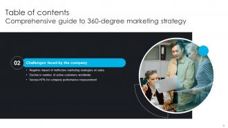 Comprehensive Guide To 360 Degree Marketing Strategy Powerpoint Presentation Slides Customizable Downloadable